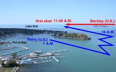 Picture of the Battle of Lake Erie A Part of Put-in-Bay History
